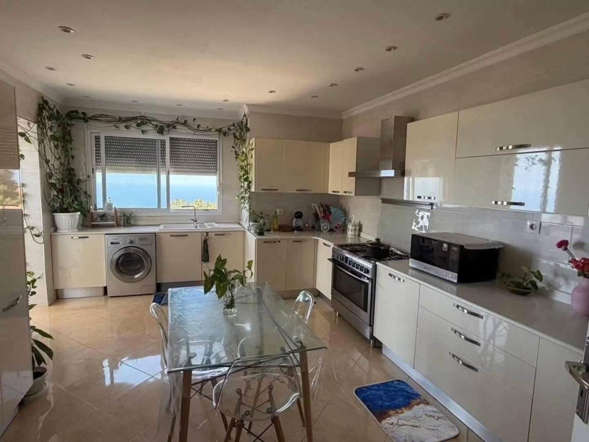 Property-showcase